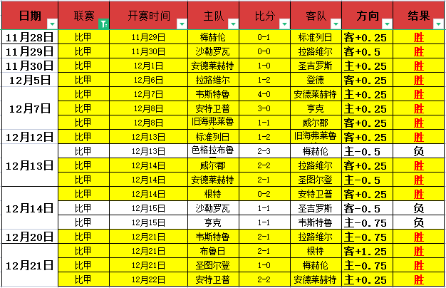 揭秘国安新,篇章,李明卸任总,澳门威尼斯人官网,澳门威尼斯人在线,澳门威尼斯人平台,澳门威尼斯人中国