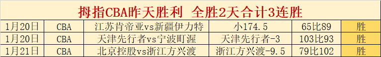 湖人喜讯连,两大猛将加,盟在望,澳门威尼斯人官网,澳门威尼斯人在线,澳门威尼斯人平台,澳门威尼斯人中国