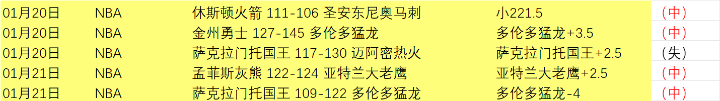 湖人喜讯连,两大猛将加,盟在望,澳门威尼斯人官网,澳门威尼斯人在线,澳门威尼斯人平台,澳门威尼斯人中国