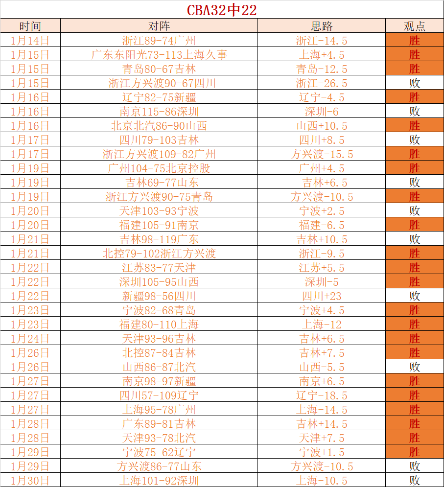 国际足联前,主席发声,世界杯扩军,澳门威尼斯人官网,澳门威尼斯人在线,澳门威尼斯人平台,澳门威尼斯人中国