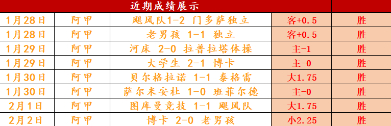 激情对决,纽卡斯尔联,阿斯顿维拉,澳门威尼斯人官网,澳门威尼斯人在线,澳门威尼斯人平台,澳门威尼斯人中国