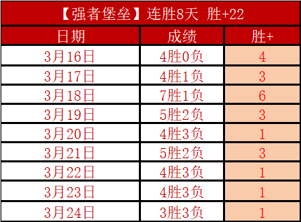 帕纳辛纳科,斯欧罗巴对,手期号专家,澳门威尼斯人官网,澳门威尼斯人在线,澳门威尼斯人平台,澳门威尼斯人中国