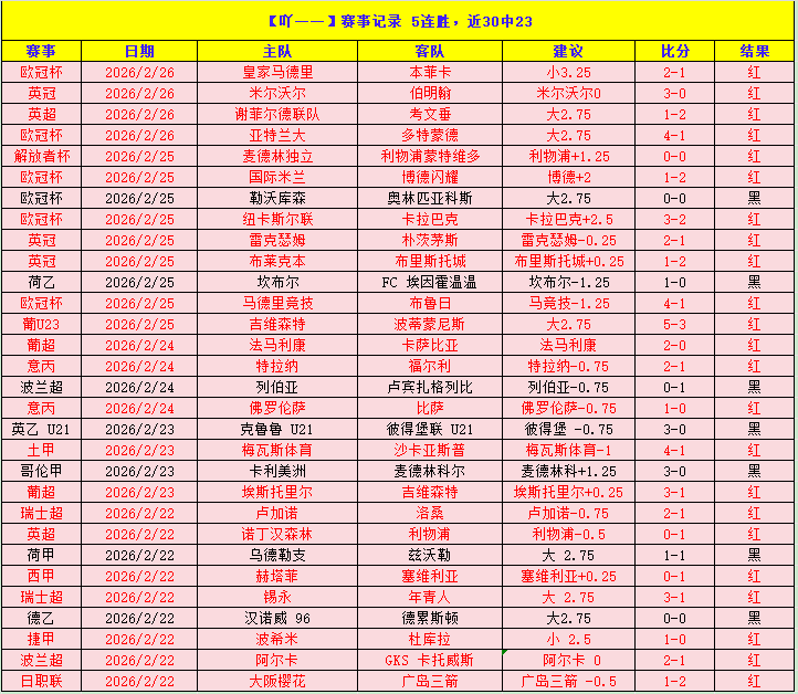 大乐透期号,专家推荐,维特布斯克,澳门威尼斯人官网,澳门威尼斯人在线,澳门威尼斯人平台,澳门威尼斯人中国