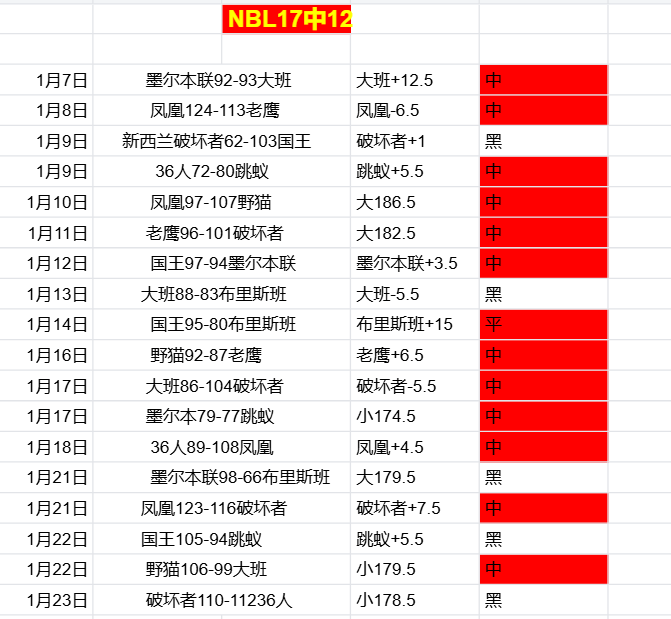 欧国联直布,罗陀对阵拉,脱维亚比赛,澳门威尼斯人官网,澳门威尼斯人在线,澳门威尼斯人平台,澳门威尼斯人中国