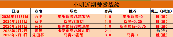 邦马蒂淡视,金球奖竞争,对梅西竞争,澳门威尼斯人官网,澳门威尼斯人在线,澳门威尼斯人平台,澳门威尼斯人中国