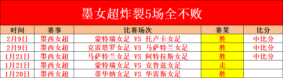 浓眉,篮板,杜兰特,澳门威尼斯人官网,澳门威尼斯人在线,澳门威尼斯人平台,澳门威尼斯人中国