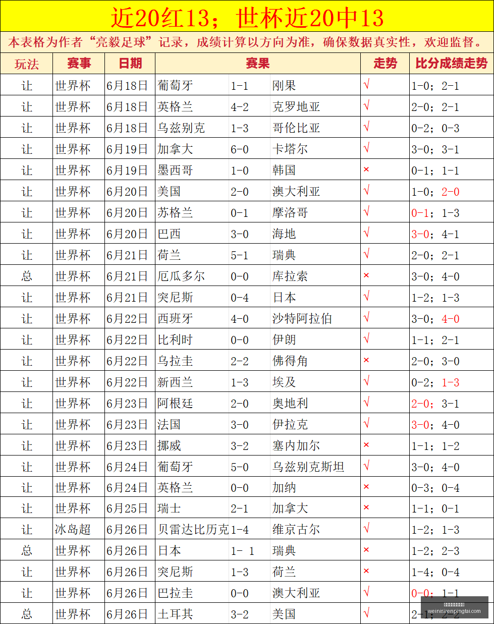 澳门威尼斯,人平台,澳门威尼斯人平台,澳门威尼斯人平台官网,澳门威尼斯人App,威尼斯人娱乐,威尼斯人游戏,威尼斯人登录