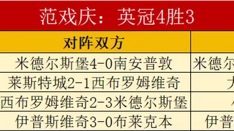 德国守门困境：自努贝尔以来，无人可匹敌守护球门之重任