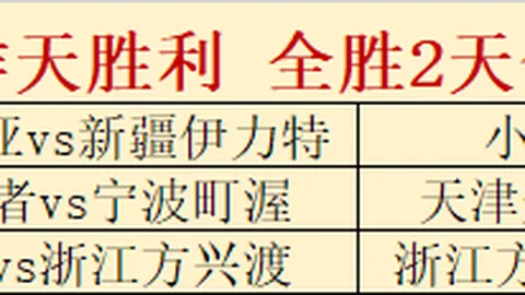 湖人喜讯连连！两大猛将加盟在望，关键人物去留定东詹冠军梦
