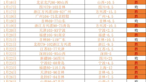 “国际足联前主席发声：世界杯扩军或降级比赛质量，对足球未来造成长远影响”