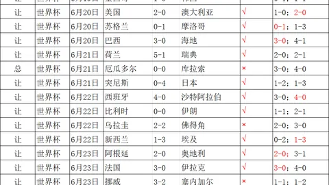 澳门威尼斯人平台 063529